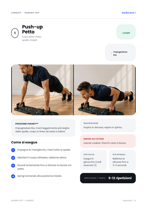 PUSHIFY 10™ - guida all'allenamento